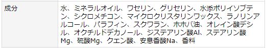 ニベア青缶成分表