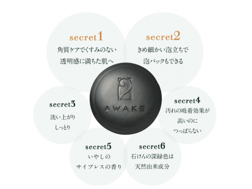 アウェイク ミネラルブラック洗顔石鹸の良さはこんな感じ。