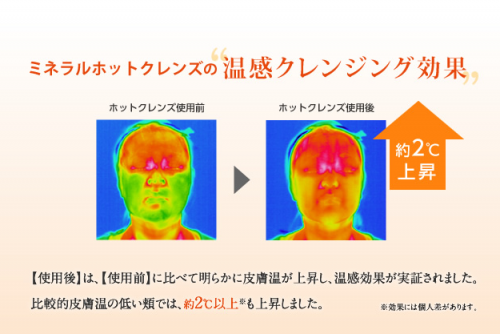 アウェイク ミネラルホットクレンズの温感クレンジング効果の具体的な顔写真つき。
