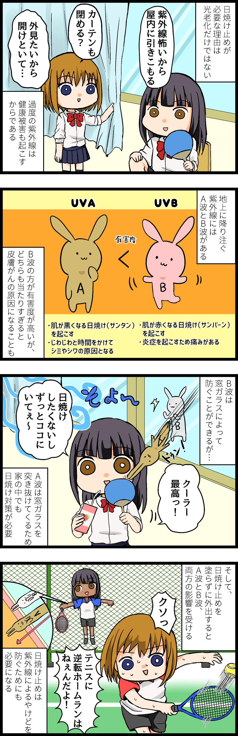 煮玉子と間違われたくない人必見！今更聞けない日焼け止めの正しい使い方を徹底解説 第２話