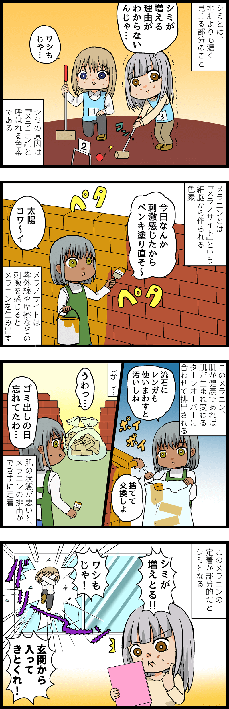 紫外線とメラニンの仁義なき戦い！シミができる理由とその改善方法とは？！ 第１話