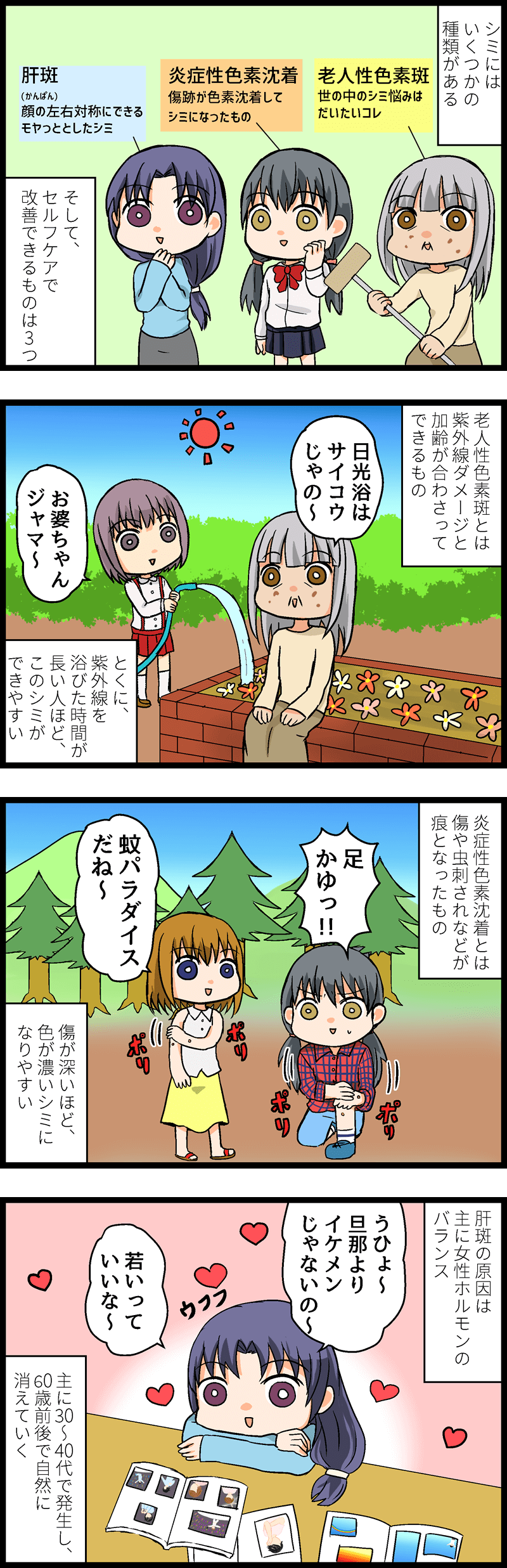 紫外線とメラニンの仁義なき戦い！シミができる理由とその改善方法とは？！ 第３話