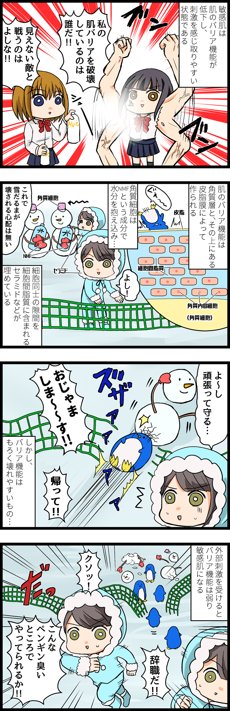 敏感肌は世紀末ペンギンに踏み荒らされた痕！意外と知らない敏感肌の定義とケア方法！ 第２話