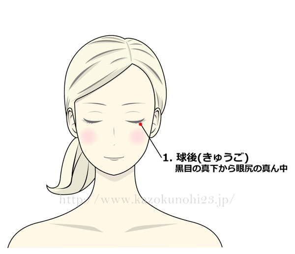 球後(きゅうご)