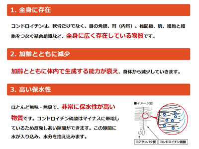 コンドロイチンは、体にもとからある成分です。